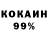 Канабис индика Noncent Fritzgerald